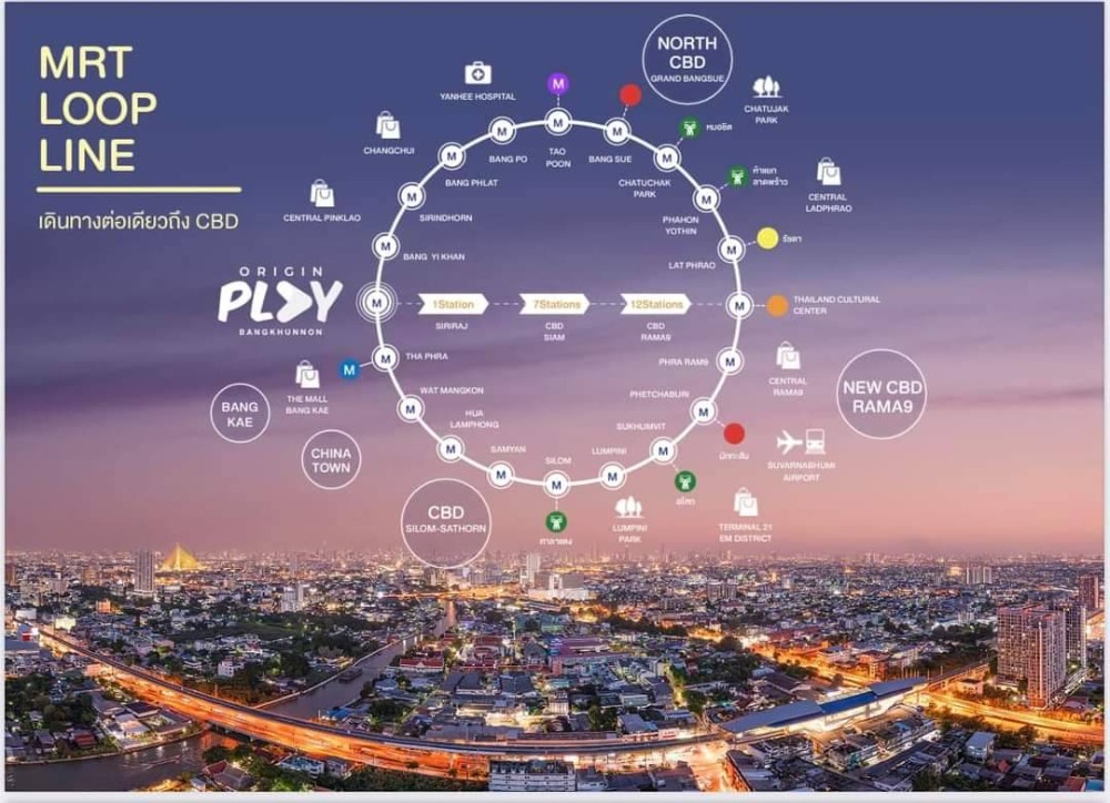 ขายดาวน์ คอนโด Origin play บางขุนนนท์ คอนโดห่างจากรถไฟฟ้า 200 เมตร  MRT บางขุนน์ มี 2 ห้อง คุณจะซื้อ 1 ห้อง หรือ ซื้อ ห้องคู่ ได้