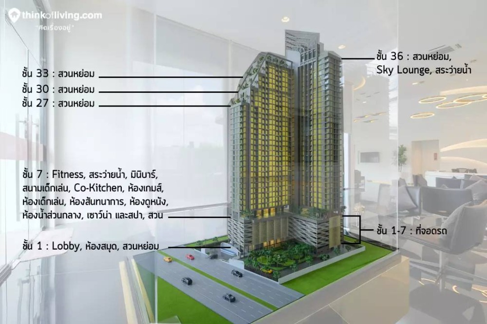 ขายดาวน์ ตำแหน่งพิเศษ  มีชั้นละ 1 ห้อง The CLEV Riverline เจ้าพระยา วงศ์สว่าง ห้องมุม ขนาด 32.78 ตร.ม. ชั้น 32