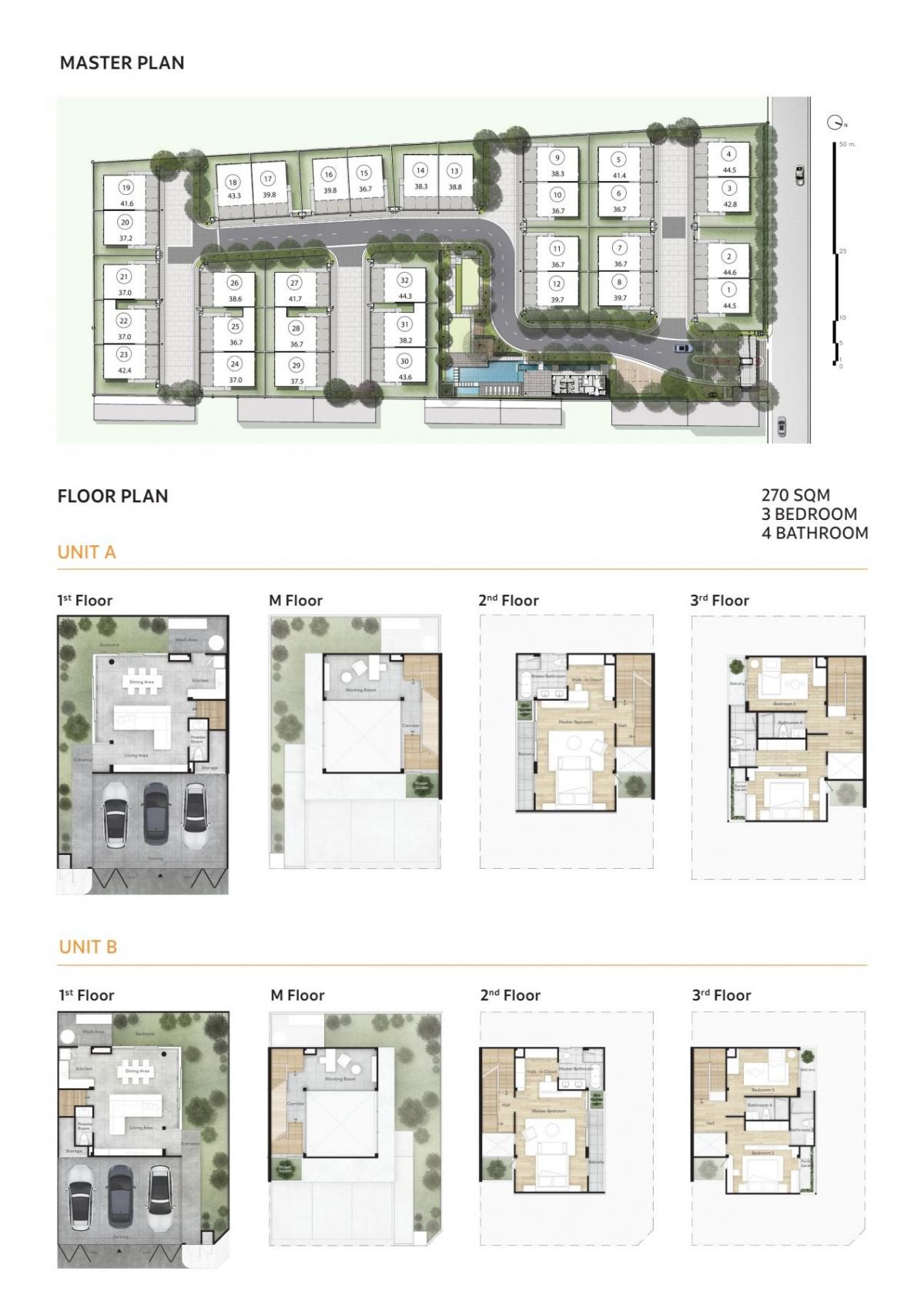 Arkin Vibhavadi บ้านแฝดหรู ทำเลทองใกล้ดอนเมือง 3.5 ชั้น  เริ่มต้น 13.9 ล้านบาท