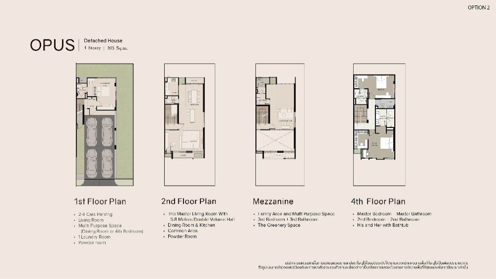 เปิดขายบ้านตัวอย่าง NOVEL RESIDENCE ลาดพร้าว 18 – เอกสิทธิ์พิเศษสำหรับผู้ที่นัดชม และ ลงทะเบียนออนไลน์เท่านั้น