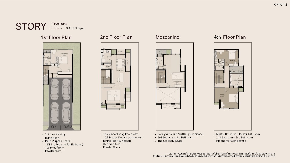 ขายทาวน์โฮมสุดหรู เหลือ 5 หลังสุดท้าย ใกล้ MRT ลาดพร้าว โครงการ NOVEL RESIDENCE ลาดพร้าว 18 – ทาวน์โฮมหรูระดับพรีเมี่ยม